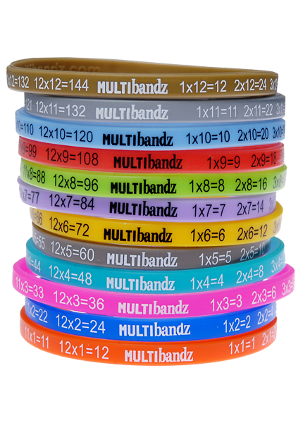 Multibandz times table wristbands — a screen-free, hands-on way for kids to learn multiplication