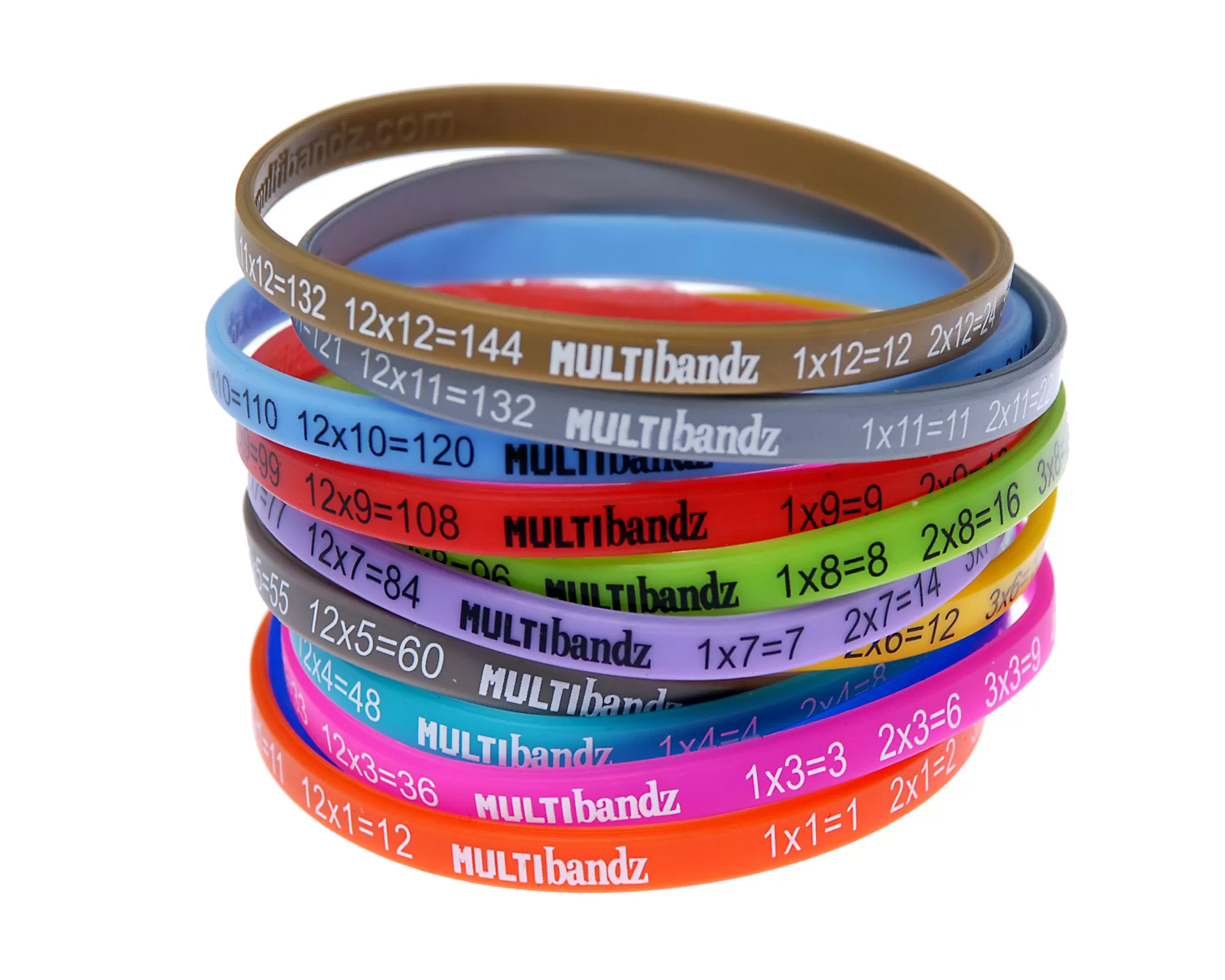 Multibandz times-tables wristbands stack — reviewed by Dadzclub for Australian parents