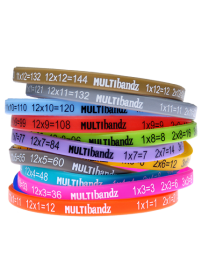 Introducing Multibandz.  Succeed in Maths AND have Fun!