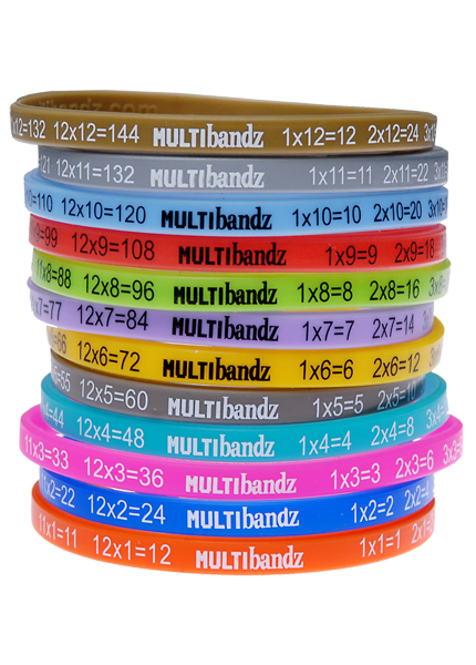 Multibandz Times Tables